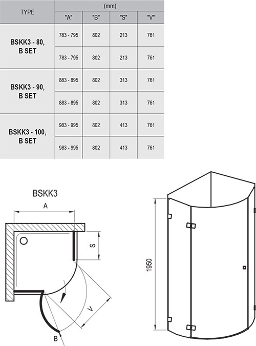 BSKK3