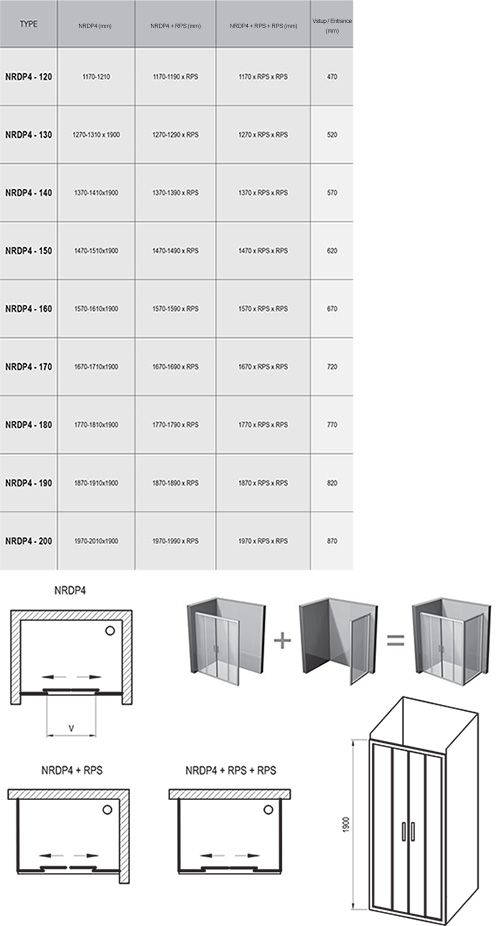 NRDP4