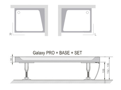 Panel Gigant Pro Set L/R