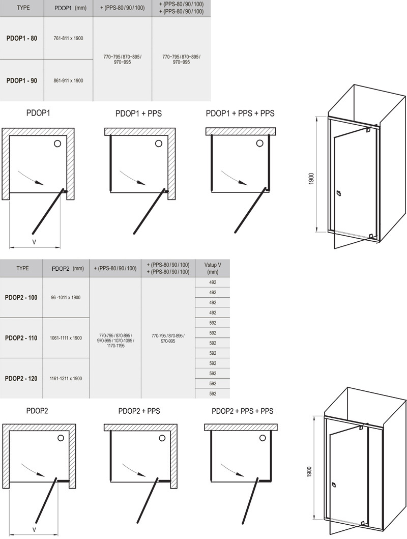 PDOP1/PDOP2 + PPS