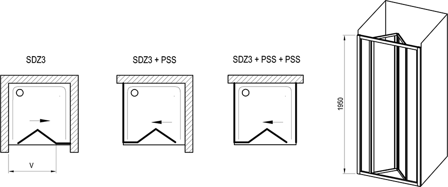 SDZ3 + PSS