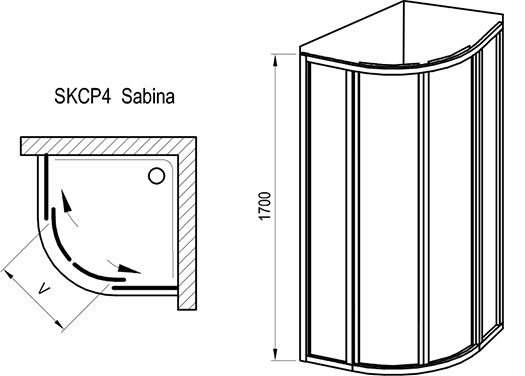 SKCP4 Sabina